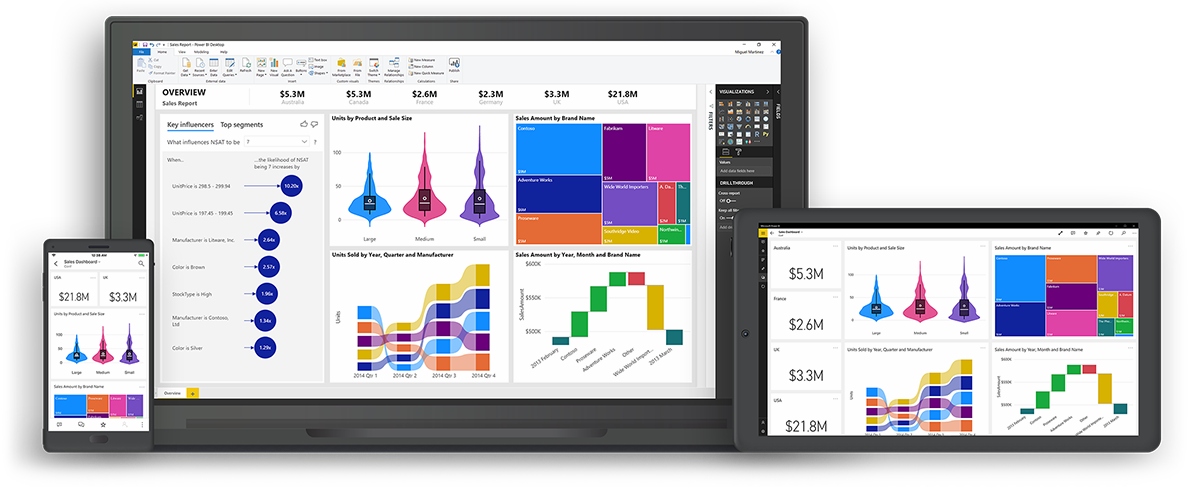 ROBSSIQ - Consultoria em Tecnologia da Informação