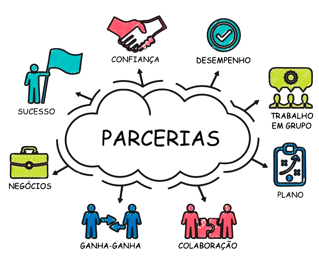 ROBSSIQ - Consultoria em Tecnologia da Informação