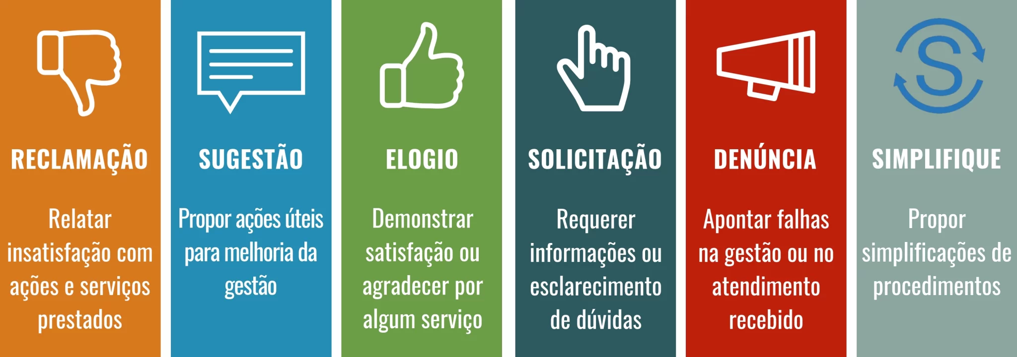 ROBSSIQ - Consultoria em Tecnologia da Informação